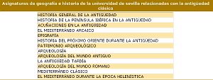 Asignaturas de Geograf�a e Historia